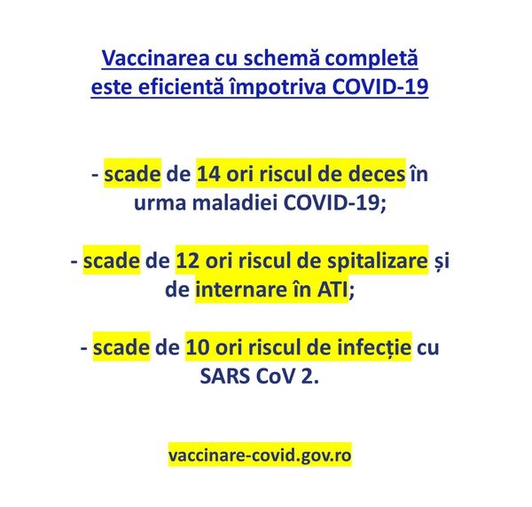 vaccinarea impotriva COVID 19 este sigura, Institutia Prefectului Cluj-vaccinarea impotriva COVID 19 este sigura si eficienta., Stiri Turda - MinaDeStiri